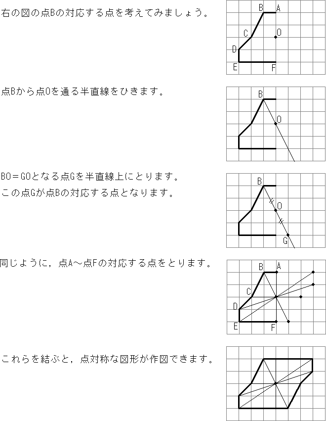 点対称な図形のかき方 中学数学 定期テスト対策 ベネッセ教育情報サイト