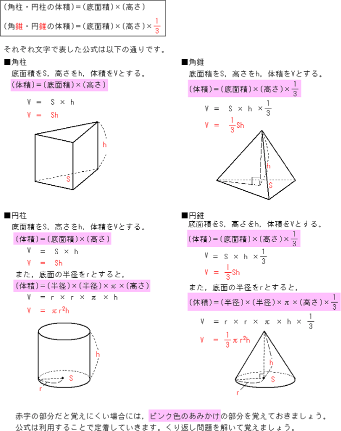 円錐 の 表面積 公式 数学 公式集 図形 面積 体積 円錐 角錐 球体 楕円体