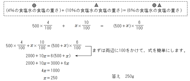 １次方程式 食塩水の問題の解き方 中学数学 定期テスト対策サイト