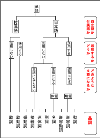  XYFNJ