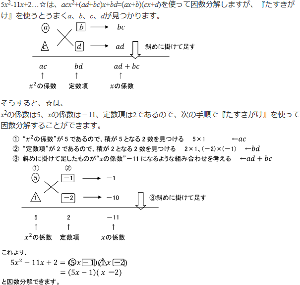 5x^2-11x+2の解説