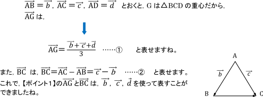 ポイント1のベクトルAFとBCをベクトルb,c,dで表した解答