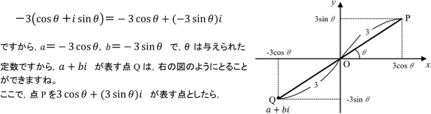 【(θ＋π)の三角関数】03