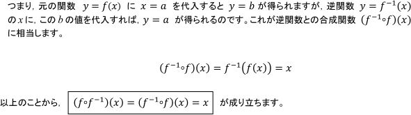 逆関数の定義は逆関数の定義02