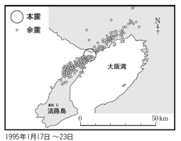 1995年兵庫県南部地震の本震と余震の震央の分布図