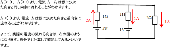 【電流】電流の向きがわからないときは，どう式を立てたらいいですか。  