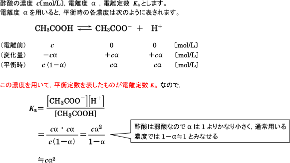 【電離平衡】弱酸の電離度αと電離定数Kaの違いを教えてください。  