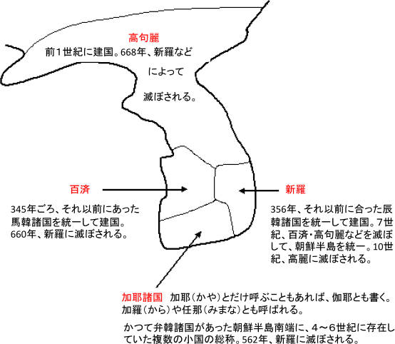 ５世紀の朝鮮半島の図