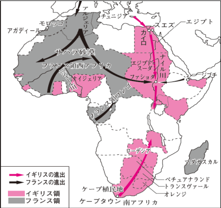 アフリカ分割の図