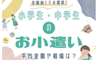 お小遣い